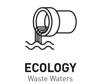 Wastewater Ficit